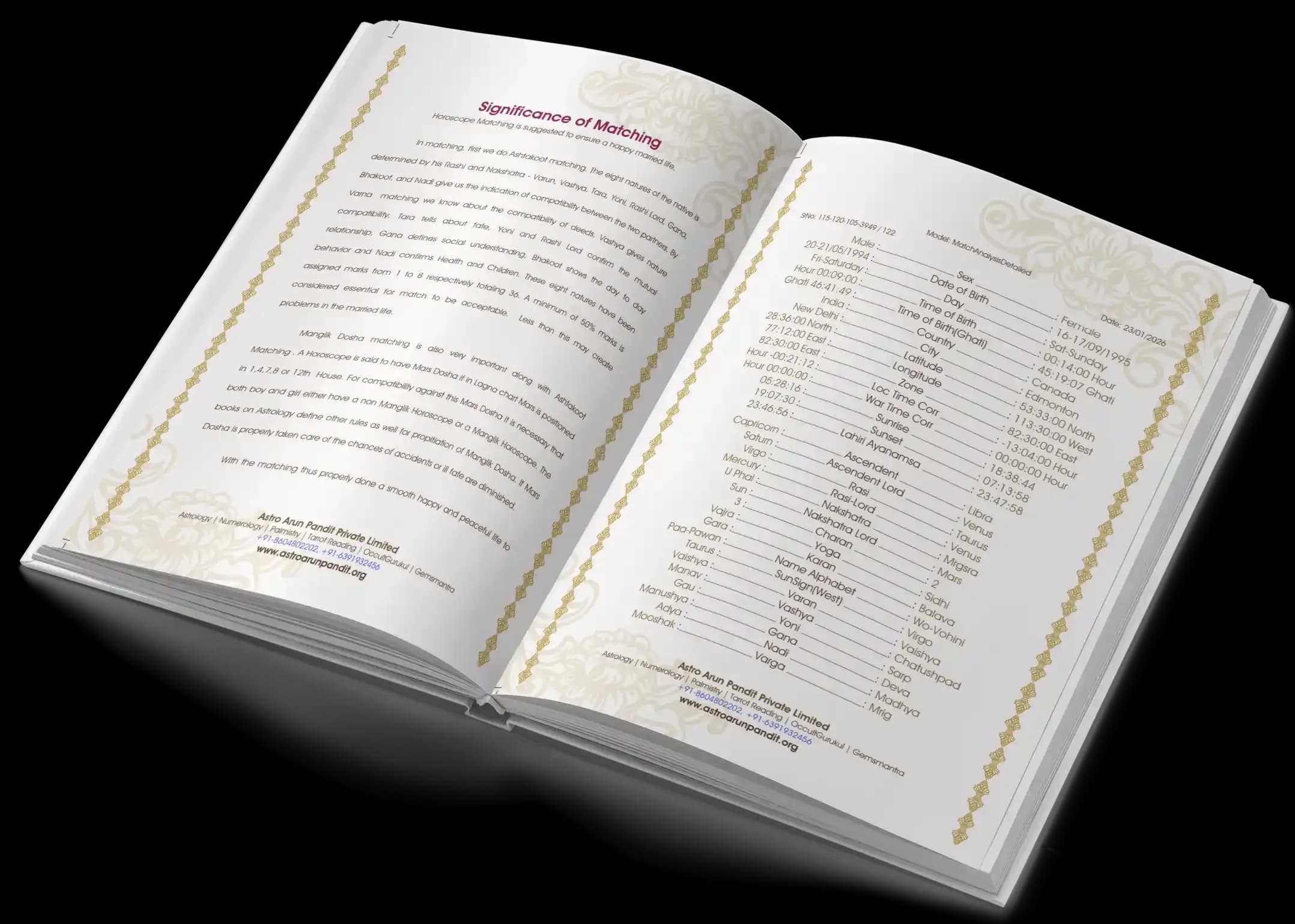 report about image Report Image